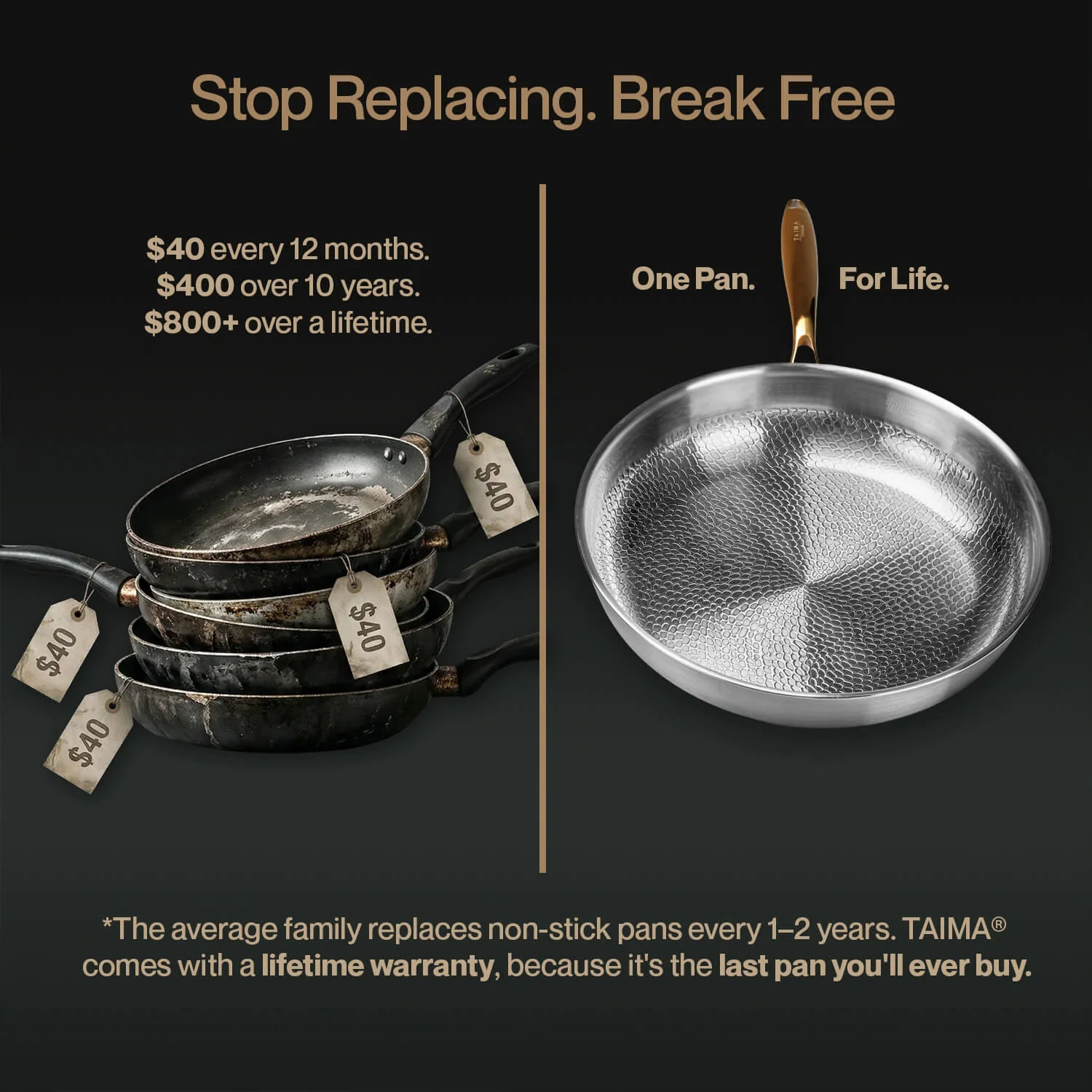 Taima® Titanium Nutri Pan Pro 2.0 - Image 11