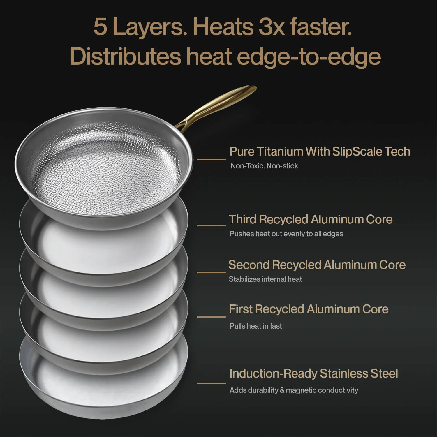 Taima® Titanium Nutri Pan Pro 2.0 - Image 15