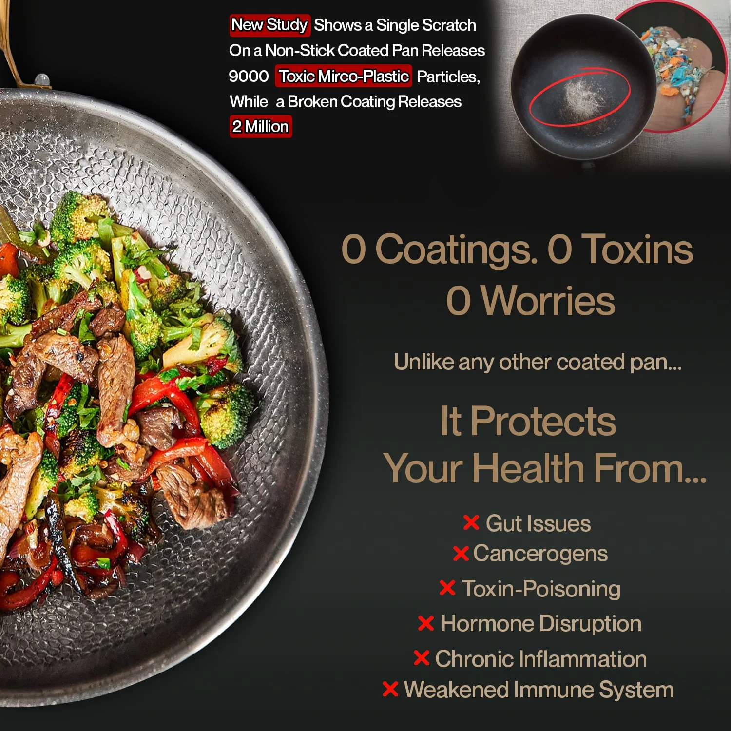 Complete Classic Titanium Cookware Set (14 Piece) - Image 12